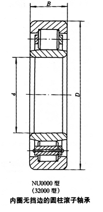 NU324E/Z1
