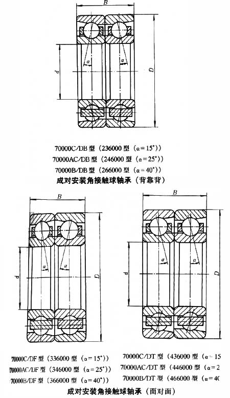7208AC/DB