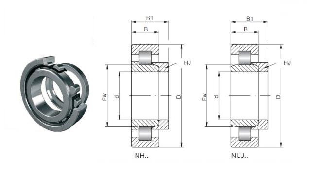NH2209 E + HJ2209 E