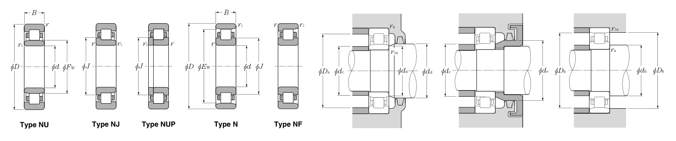 NU2209C4