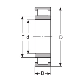 R 420 E