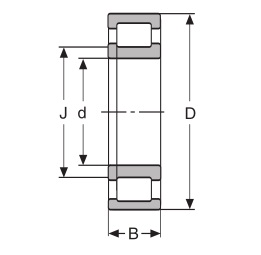 NUP-2005 E