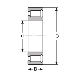 NCF-2928V