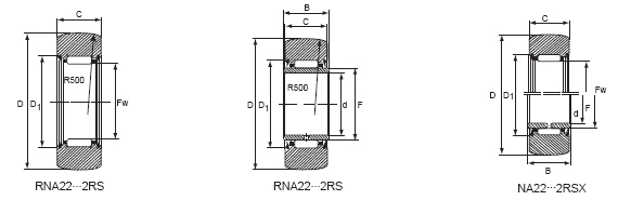 NA2209-2RS
