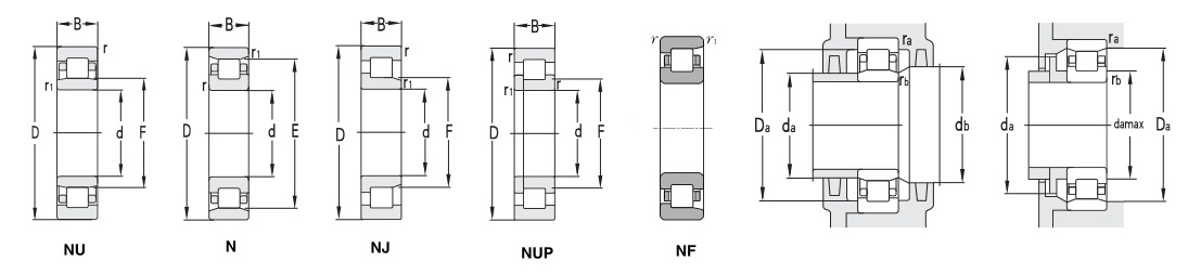 NF2928M